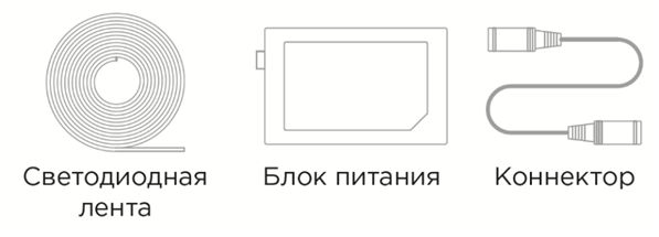 комплект светодиодной ленты комплект светодиодной ленты