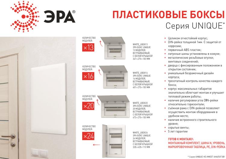 Встраиваемые щиты ЭРА