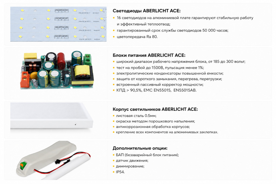 серия ACE 2