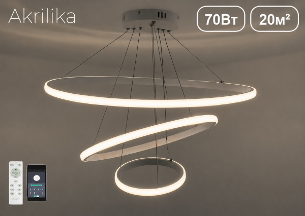 Akrilika 2